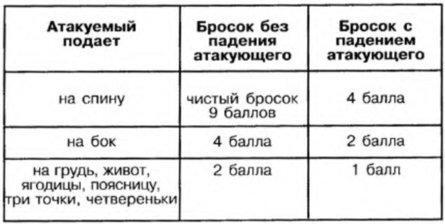 Система самбо img_34.jpg