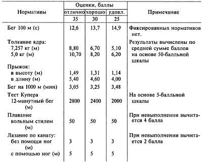 Как победить «зеленого берета» _142.jpg