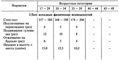 Как победить «зеленого берета» _142.jpg_0