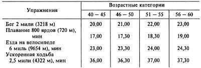 Как победить «зеленого берета» _145.jpg