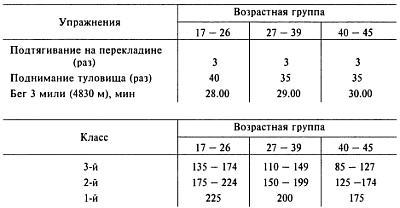 Как победить «зеленого берета» _147.jpg