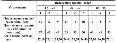 Как победить «зеленого берета» _148.jpg