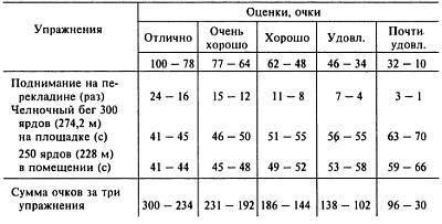 Как победить «зеленого берета» _150.jpg