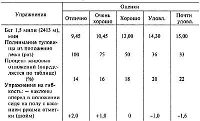 Как победить «зеленого берета» _151.jpg