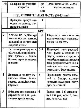Русский рукопашный бой по системе выживания _94.jpg