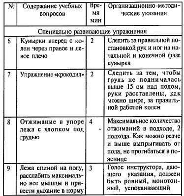 Русский рукопашный бой по системе выживания _95.jpg