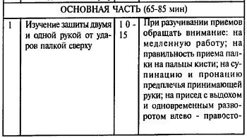 Русский рукопашный бой по системе выживания _96.jpg