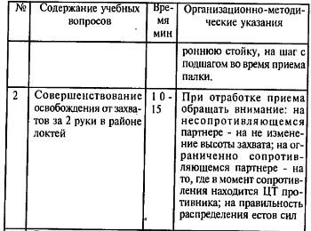 Русский рукопашный бой по системе выживания _97.jpg