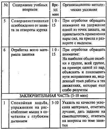 Русский рукопашный бой по системе выживания _99.jpg