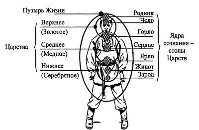 Взаимодействие с силой i_010.jpg