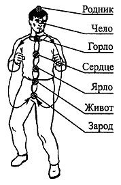 Взаимодействие с силой i_015.jpg
