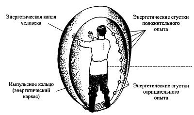 Взаимодействие с силой i_017.jpg