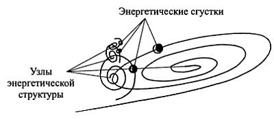 Взаимодействие с силой i_027.jpg