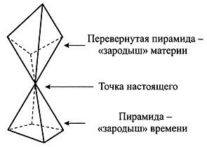 Взаимодействие с силой i_029.jpg