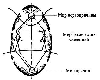 Взаимодействие с силой i_030.jpg