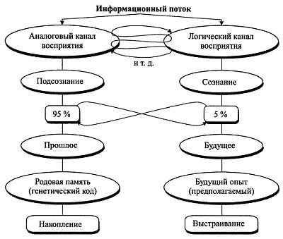Взаимодействие с силой i_031.jpg