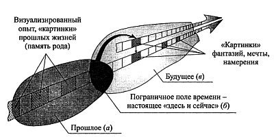 Взаимодействие с силой i_032.jpg