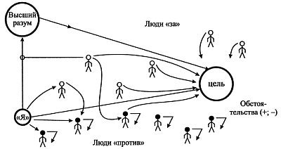 Взаимодействие с силой i_041.jpg