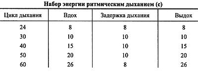 Взаимодействие с силой i_045.jpg
