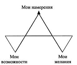 Взаимодействие с силой i_055.jpg