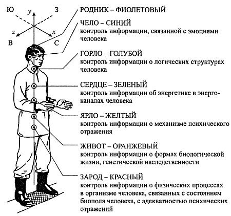 Взаимодействие с силой i_060.jpg