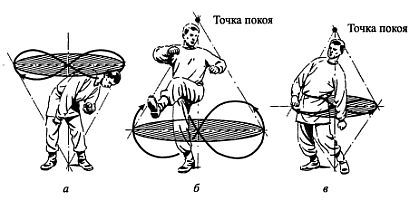 Русский рукопашный бой _21.jpg