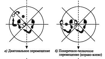 Русский рукопашный бой _40.jpg