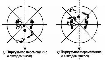Русский рукопашный бой _41.jpg