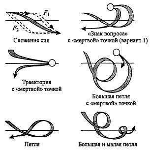 Русский рукопашный бой _61.jpg
