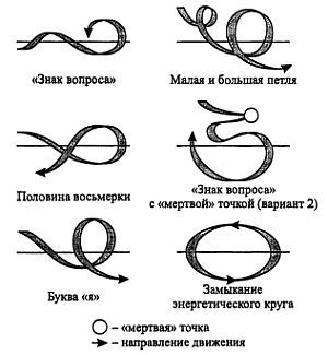 Русский рукопашный бой _62.jpg