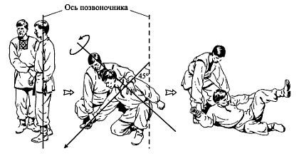 Русский рукопашный бой _87.jpg
