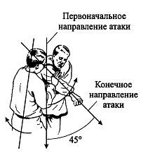 Русский рукопашный бой _97.jpg