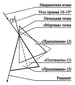 Русский рукопашный бой _98.jpg