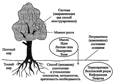 Русский рукопашный бой _09.jpg