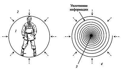 Русский рукопашный бой _10.jpg