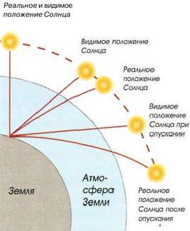 Яхтинг: Полное руководство pic_209.jpg
