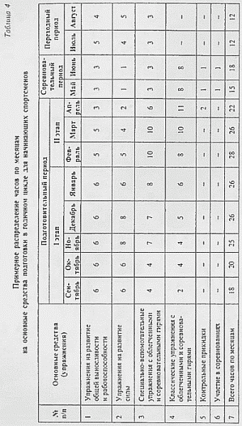 Гири. Спорт сильных и здоровых vvv-14.png