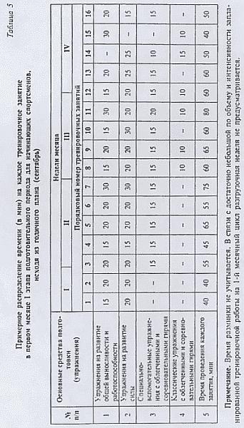 Гири. Спорт сильных и здоровых vvv-15.png