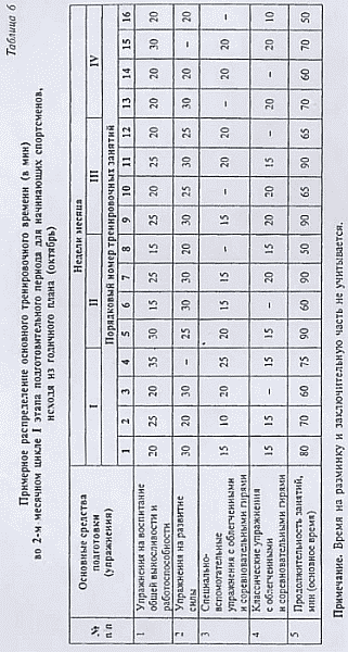 Гири. Спорт сильных и здоровых vvv-16.png
