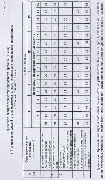 Гири. Спорт сильных и здоровых vvv-17.png