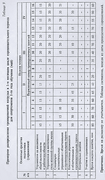 Гири. Спорт сильных и здоровых vvv-19.png
