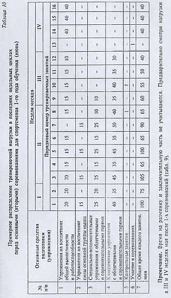Гири. Спорт сильных и здоровых vvv-20.png