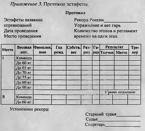 Гири. Спорт сильных и здоровых vvv-110.png