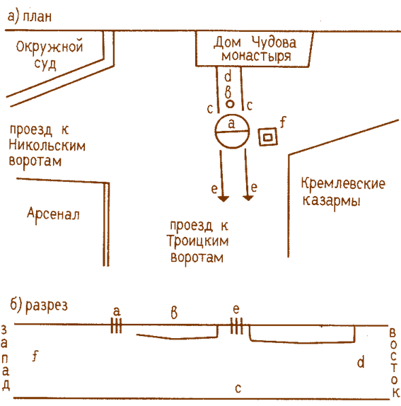 Тайны подземной Москвы i59c31ea3b5