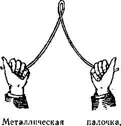 Таинственные явления человеческой психики _36.jpg