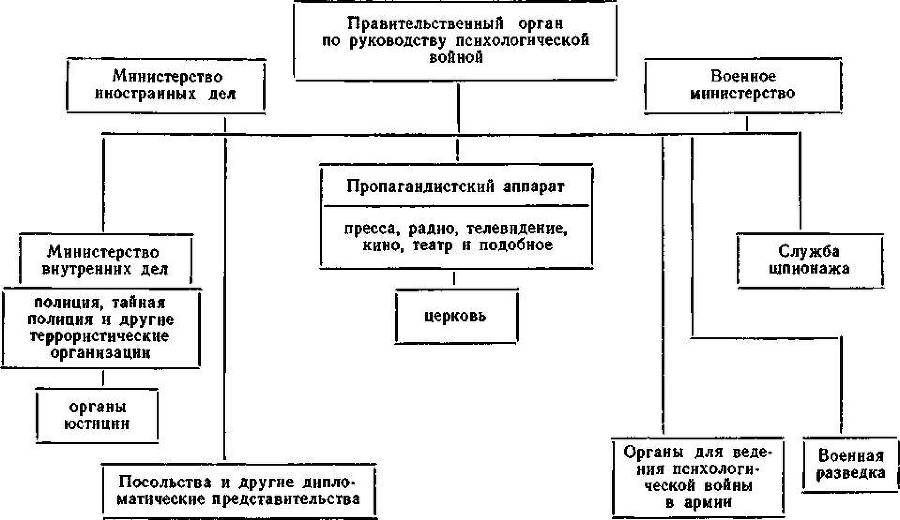 Психологическая война НАТО _1.jpg