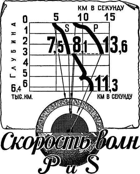 Строение земного шара i_009.png