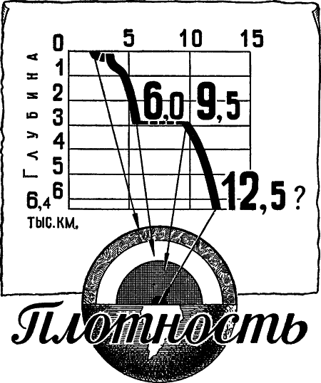 Строение земного шара i_011.png