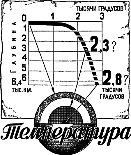 Строение земного шара i_014.png