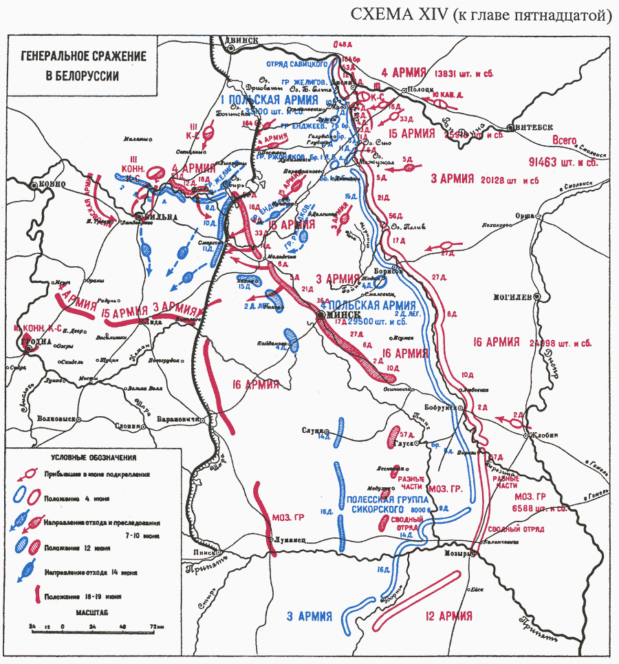 Гражданская война. 1918-1921 s14.gif